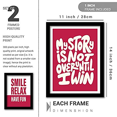 Inspirational Quotes Wall Posters with Frame