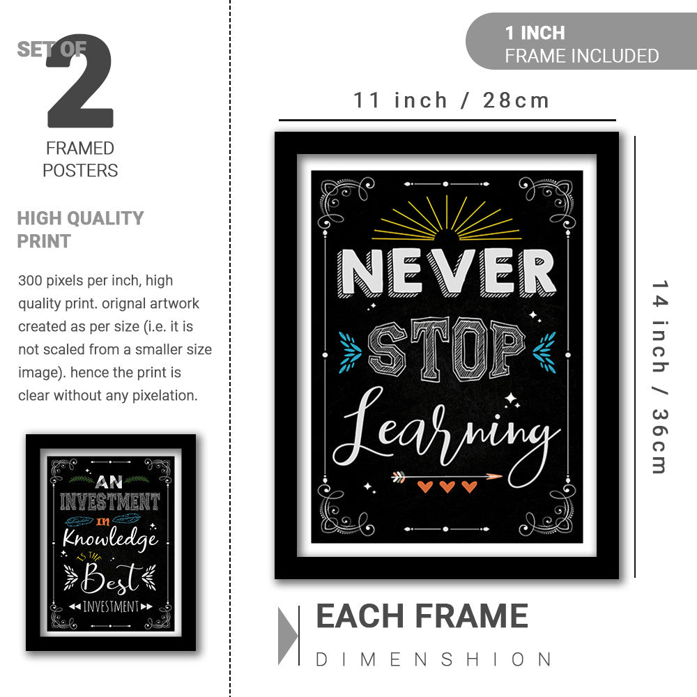 Motivational Framed Posters for Decor