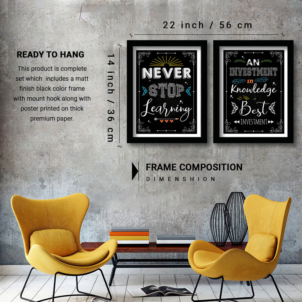 Motivational Wall Frames Posters Paintings For office study Room ...